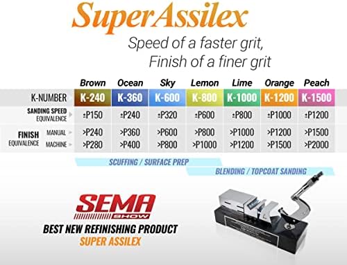 Super Assilex Flexible Sanding Sheet Production Starter Kit, SP19124, K240 - K600, 15 Sheets + 1 Hand Block & Interface Pad + 1 Hard Hand Pad