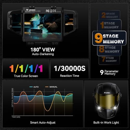 JASIC Intelligent Auto-Darkening Welding Helmet,180°Panoramic View