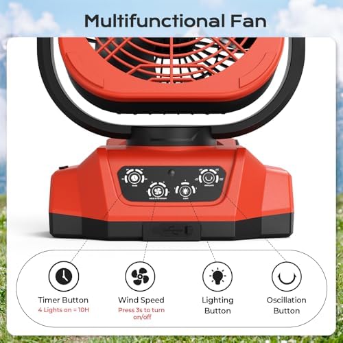 Battery Operated Fan for Milwaukee M18 battery, Camping Fan with USB A/C & LED Lights, 4 Speeds & Remote Control, Portable/Cordless/Battery Powered fan, for Outside, Jobsite (Battery Not Included)
