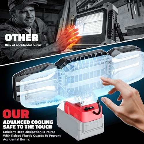 LED Work Light Compatible with Milwaukee 18V Battery, 150W 15000LM Flood Light, 6500K Daylight 3-Head Adjustable, USB Type-C&2 Brightness Modes Portable Flashlight Job Site Light (Tool Only)