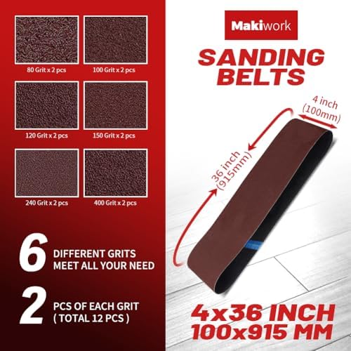 12 Pack 4x36 Inch Sanding Belts, Assorted 80–400 Grit Aluminum Oxide Abrasive Belts for Belt Sander, Woodworking, Metal Polishing & Surface Preparation