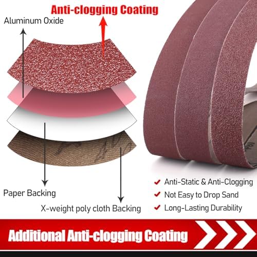 BOSHCRAFT 1 x 42 Inch Belt Sander Sanding Belt, 12 Pack Belt Sander Paper 80/120/150 Grits Assortment Aluminum Oxide Sanding Belts for Belt Sander Knife Sharpening Wood Metal Polishing