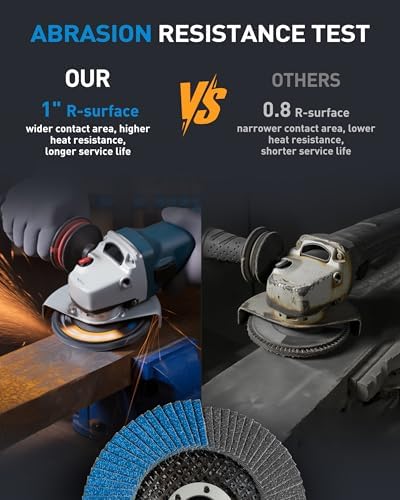 S SATC 20PCS Flap Discs 4 1/2 for Angle Grinder 40/60/80/120 Grit Flap Disc High-Density Bevel Type Angle Grinder Sanding Disc Abrasive Flap Disk #29