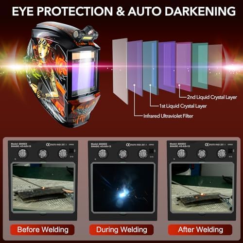 TRQWH Welding Helmet Auto Darkening Large Viewing True Color Solar Powered Welding Mask with 4 Arc Sensor Adjustable Wide Shade Range 4~5-8/9-13 Welder Mask with Grinding