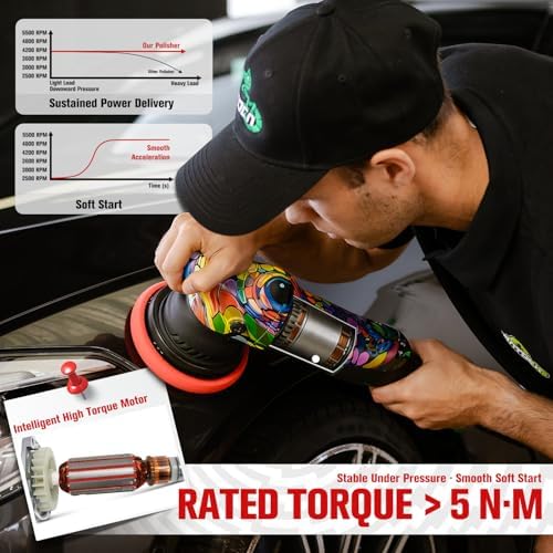 BATOCA P1 Buffer Polisher Kit, 1000W High-Torque Car Buffer - 5-Inch 15mm Long-Throw 6-Speed Dual Action Polisher - Deluxe Set with Custom Bag, 16.4ft Detachable Cord, Anti-Vibration, Pad Care Tools