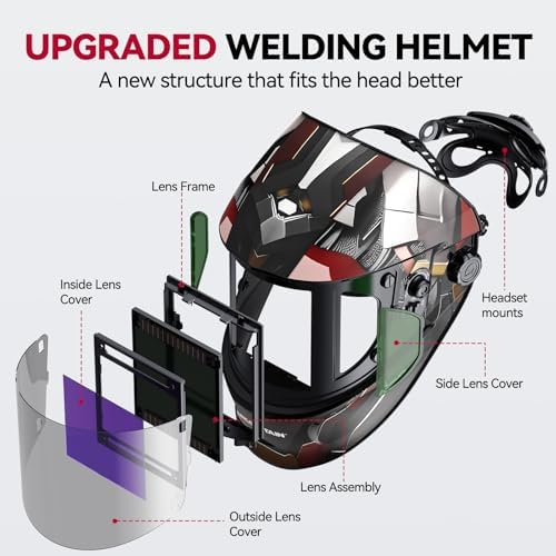 ARCCAPTAIN Welding Hood, 180° Panoramic View Auto Darkening Welding Helmet (LY800Js-AR)