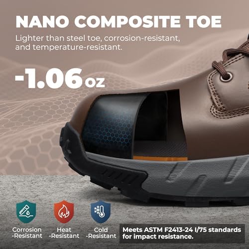 NORTIV 8 Men's Composite Toe Work Boots Side Zipper