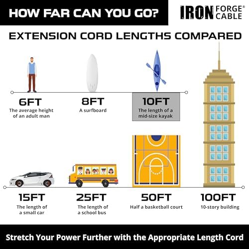 Iron Forge Cable 10 Gauge Extension Cord Heavy Duty, 10 Ft - Black SJTW