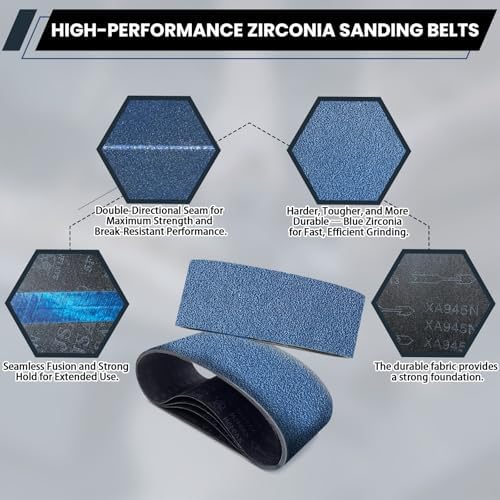 4x24 Inch Sanding Belts 12 Pcs (3 Grit, 4 Each of 80, 120, 150 Grits) Heavy Duty Belt Sander Zirconia Belt Sander Paper for Wood, Metal, Stainless Steel, Automotive, and Furniture