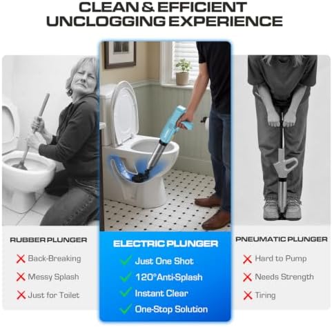 Electric Toilet Plunger, Heavy-Duty Clog Remover, Dusty Blue