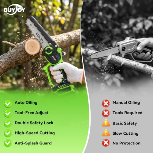 BUYJOY 4-in-1 Electric Pruning Shears & 6 Inch Pole Saw Combo