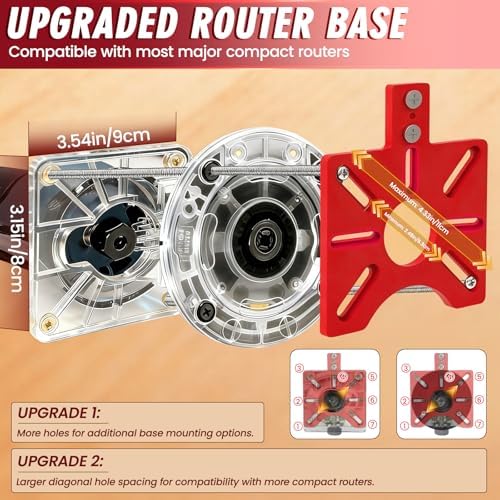 Router Circle Cutting Jig for DeWalt/Bosch/Milwaukee Compact Routers – 4 in 1 Adjustable Router Jig, Aluminum Alloy Circle Cutting Guide for Trim Routers, 5.5–30" for Circles, Arcs & Grooves