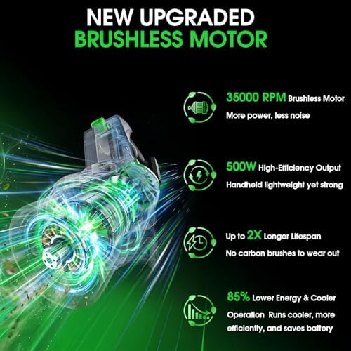 Leaf Blower Cordless, Brushless Blower 850 CFM 250 MPH with 2 Batteries