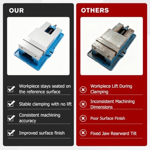findmall Accuracy Mill Vise Without Base 6 X 5-1/2" for Milling Shaping and Drilling Machines