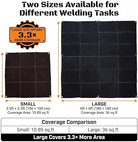 Leather Welding Blanket 6x6 ft Heat Resistant Spark Shield Black