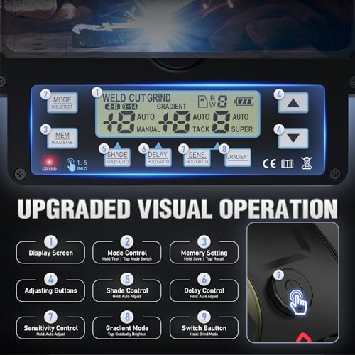 YESWELDER Auto-Adjust Welding Helmet, Internal LCD Control, Panoramic View