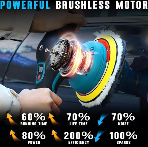 Cordless Car Buffer Polisher Compatible for Makita 18V Battery, Power Polisher for Car Detailing/Polishing/Waxing(Battery Not Included)
