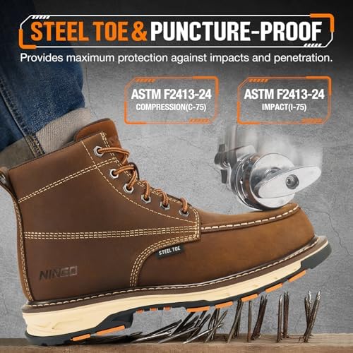 NINGO Steel Toe Work Boots for Men, Non Slip Mens Safety Moc Toe Work Shoes