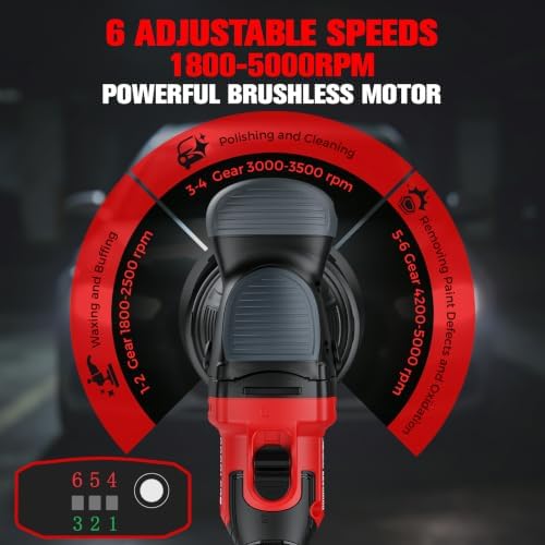 20V Cordless Buffer Polisher w/Brushless Motor, 6 Speed 5000RPM