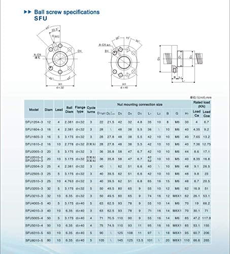 16mm Ballscrew SFU1604 RM1604 Anti Backlash Ball Screw, Length 18.11 inch / 460mm 4mm Pitch with Nut (with Standard End Machining for BK/BF12), High Precision Part for CNC Machine