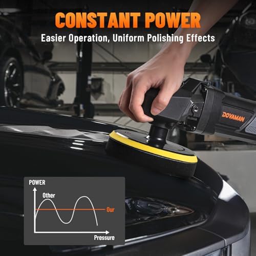 Buffer Polisher Kit for Car 12.5Amp 6 Inch/7 Inch Rotary Car Polisher Waxer