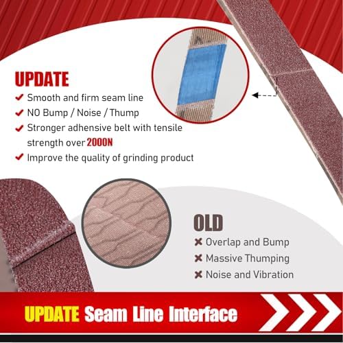 BOSHCRAFT 1 x 42 Inch Belt Sander Sanding Belt, 12 Pack Belt Sander Paper 80/120/150 Grits Assortment Aluminum Oxide Sanding Belts for Belt Sander Knife Sharpening Wood Metal Polishing