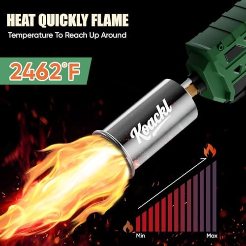 KOACKL 24" CSA Propane Torch 2372°F Adjustable Flame BBQ Camping Green