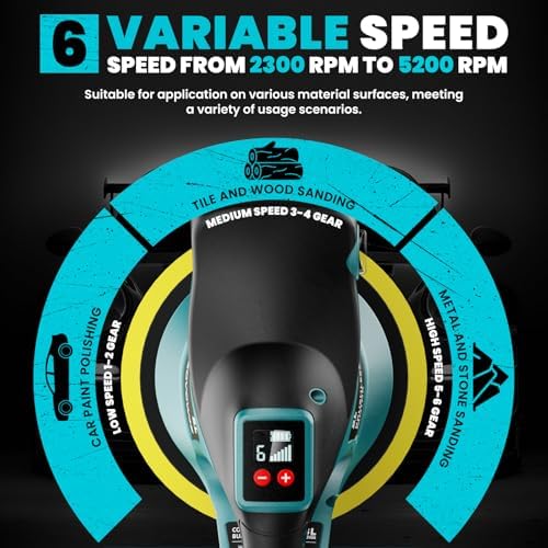 Cordless Buffer Polisher for Makita 18V Battery (Tool only)