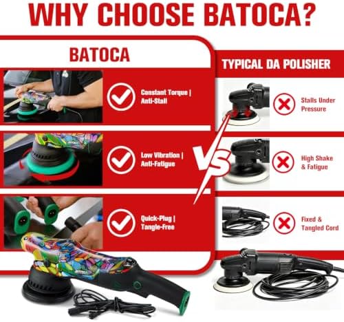 BATOCA P1 Car Buffer Polisher, 1000W High-Torque - 5-Inch 15mm Long-Throw Dual Action Orbital Polisher for Detailing - 6-Speed DA with Anti-Vibration Design & 16.4ft Detachable Cord - Auto, Boat, RV
