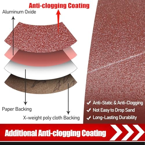 BOSHCRAFT 3x18 Sanding Belts, 21 Pack Belt Sander Paper 40/60/80/120/180/240/400 Grit Assortment Aluminum Oxide Sanding Belts for Wood Metal Polishing Knife Sharpening