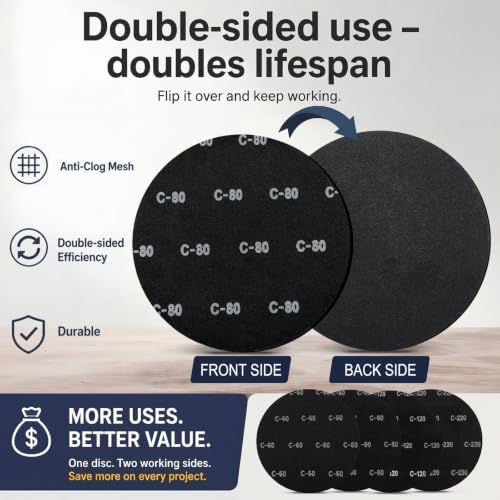 Lounsweer 12Pcs 17" Sanding Screen Disc Mesh Floor Sanding Screen, Mix Grit