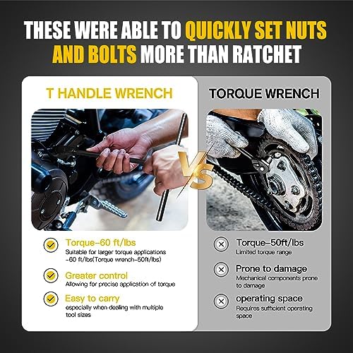 T - Handle Metric Socket Wrench Set 6- Point (8mm,10mm,12mm) Cr-V Steel Hex Socket for Motorcycle Bicycle Repair (3 Pack)