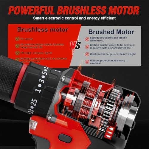 Suitable for 18V lithium-ion batteries, this compact tool set includes an angle grinder, electric drill, screwdriver and circular saw.