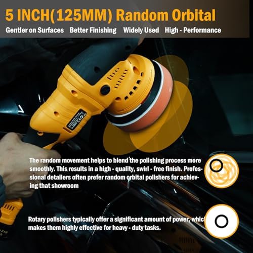 AUTIWOZ Cordless Car Buffer Polisher, 2x2000mAh 21V Batteries 5 Inch Random Orbital Polisher for Car Detailing, Waxing, Polishing, Scratch Removing, 6 Variable Speed Car Buffer Polishing Kit