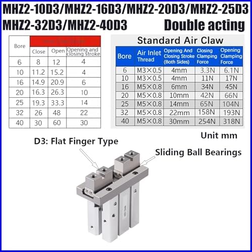 1pcs MHZ2-10/16/25/32/40D1/D2/D3 Pneumatic Finger Cylinder Parallel Gripper Side Thread Aluminium Clamps(MHZ2-10D1)