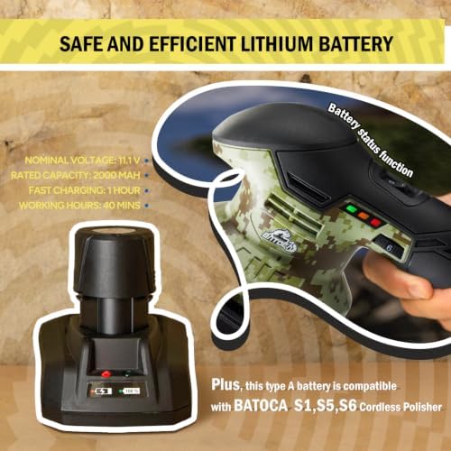 BATOCA 2026 S3 Cordless Car Buffer Polisher, 2x2.0Ah Lithium-ion Rechargeable Battery Powered Polisher with 6 Variable Speed, DA Orbital Buffer for Car Detailing, Polishing, Waxing, Graffiti Style