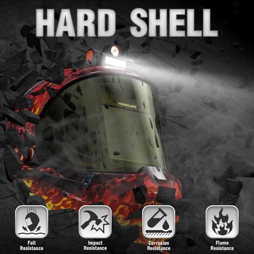 YESWELDER Auto Darkening Welding Helmet with LED, 180° View, LYG-Q800D-FS