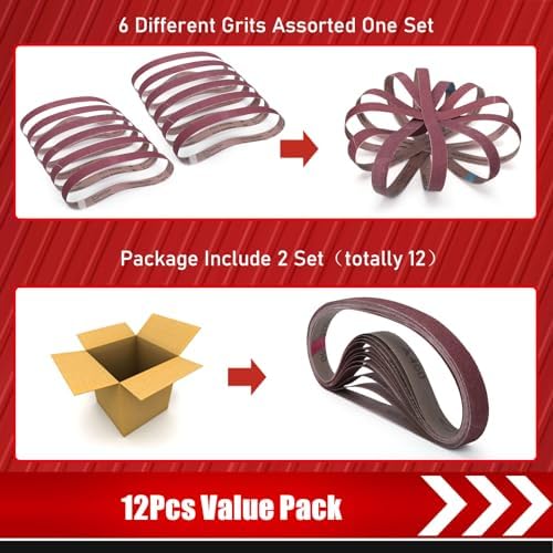 BOSHCRAFT 24 Pcs 1/2x18 Inch Sanding Belts, Replacement Knife Sharpener Sanding Belt Kit for Work Sharp Knife Tool Sharpener 60/80/120/180/240/400 Assorted Grits Sanding Belts for Belt Sander
