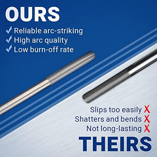 Midwest Tungsten Service TIG Welding Tungsten Electrodes 10-Pack (Grey - 2% Ceriated Tungsten (WC20/EWCe-2), 0.040")