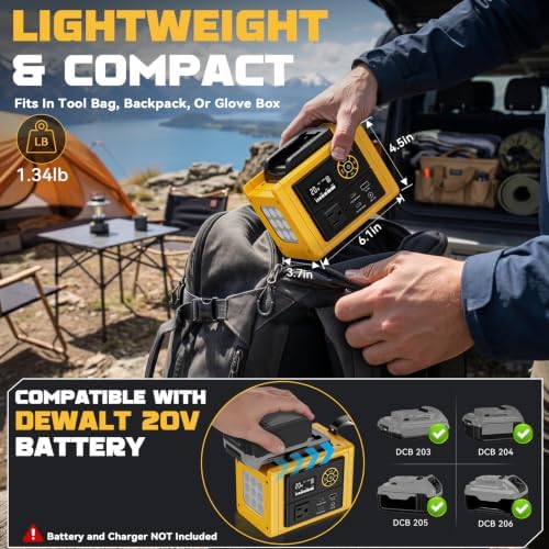 Ecarke 350W Power Inverter Compatible with DeWALT 20V Battery (Tool Only), DC to AC 110V Power Station: 2x70W USB-C Fast Charger, AC, USB-A, 12V DC, 800lm LED & Display – Camping, Job Site, Emergency