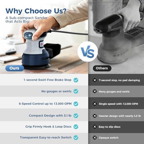 Orbital Random Sander Tool, 6 Variable Speeds With Dust Bag, 360W, Palm Hand Sander For Woodworking, 13000 Rpm Small Handheld Electric Sander With Vacuum Dust Collector For Wood