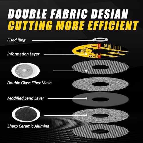 55 Pack Cut Off Wheels 5 Inch, Metal Cutting Wheel for Angle Grinder