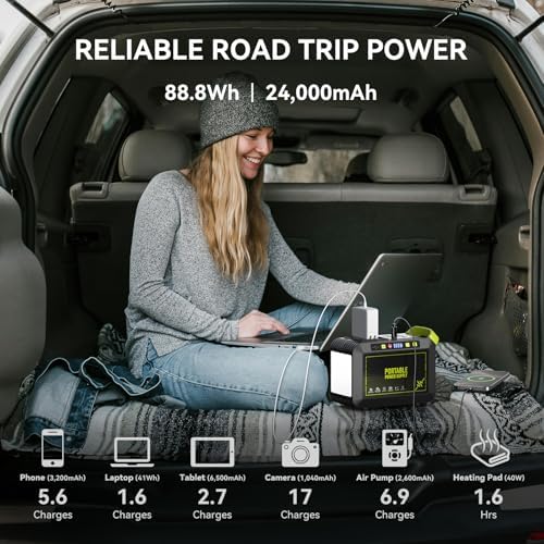 MARBERO Solar Powered Generator 88Wh, 120W Surge with 21W Solar Panel Kit