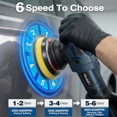 Buffer Polisher, 15mm Dual Action Random Orbital Polisher, 5 Inch/6 Inch Car Detailing Kit, 6 Variable Speed 2000-5200 RPM – Professional Car Buffer for Trucks and SUVs