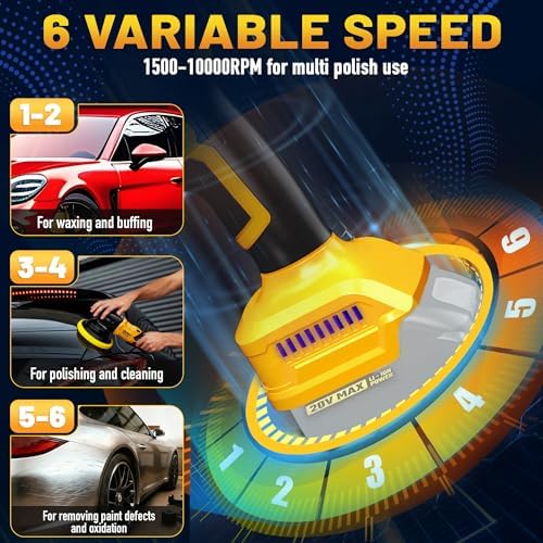 20V Cordless Buffer Polisher with 4000mAh Battery&Quick Charger - 10000RPM High Power | 6-Speed Adjust Dual Action | 6-Inch Powerful Car Buffer Polisher Buffing Kit for Car Detailing and Polishing
