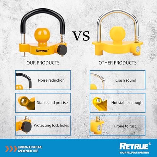 RETRUE Universal Trailer Coupler Hitch Ball Lock, with Cover & Cap, Yellow