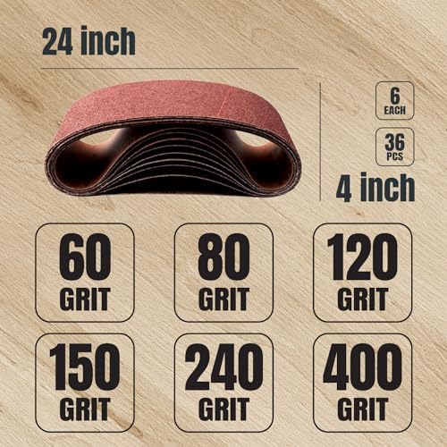 POWERTEC 4 x 24 Inch Sanding Belts, 36 PK, 6 Each of 60 80 120 150 240 400 Grits, 4x24 Belt Sander Sanding Belts, Aluminum Oxide Sandpaper for Oscillating Belt Sander, Woodworking (110008-P2)
