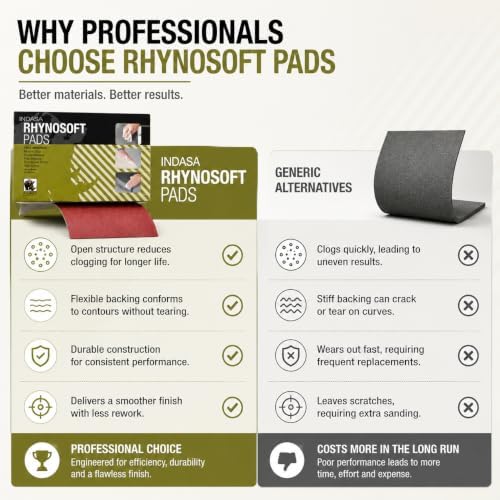 Indasa Rhynosoft Foam Sanding Pads - 4.5" x 5.5", Hook and Loop, 2000 Grit, Redline, Flexible,Tear-Resistant,Ideal for Automotive, Wood, & Finishing (Pack of 20 Pads)