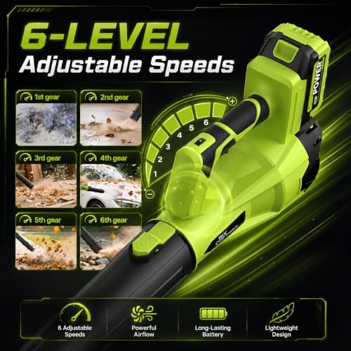 Cordless Leaf Blower, Lightweight Blower with 2x4.0Ah Batteries