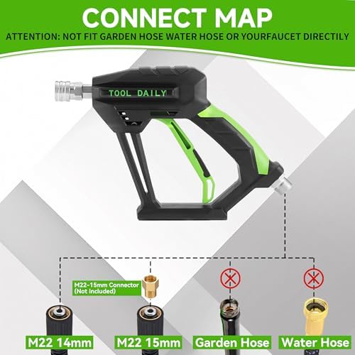 Tool Daily Pressure Washer Short Gun with Mini Foam Cannon Dual Connector